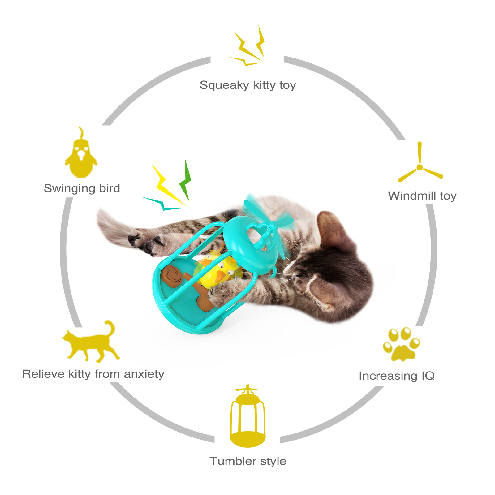 Cage à oiseaux couinants pour chat, jouet Original et amusant, gobelet pour chats et chatons, avec appels d&#39;oiseaux, balançoire Interactive, chasse, produits pour animaux de compagnie