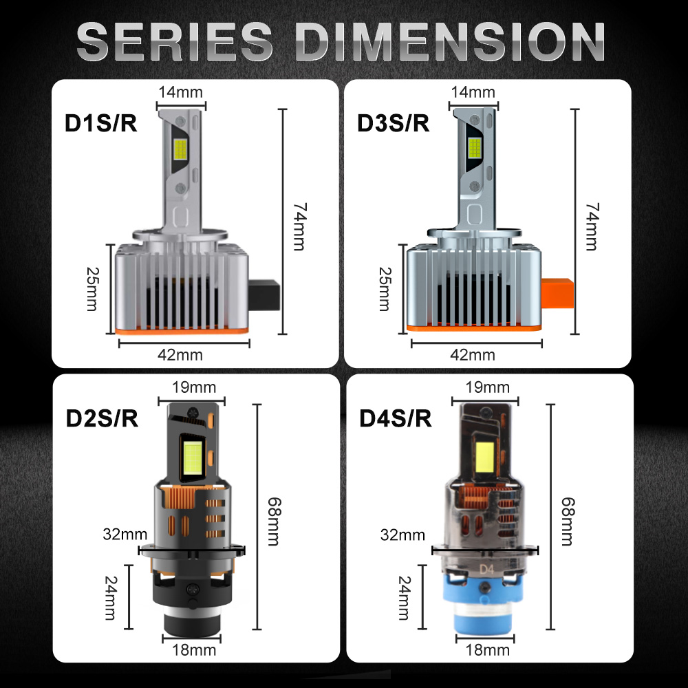 D2S/D2R LED Headlight Bulbs CANBUS 1:1 HID Xenon Replacement Light with Turbo Fan Cooling Plug&Play (D2S/D2R Compatible)