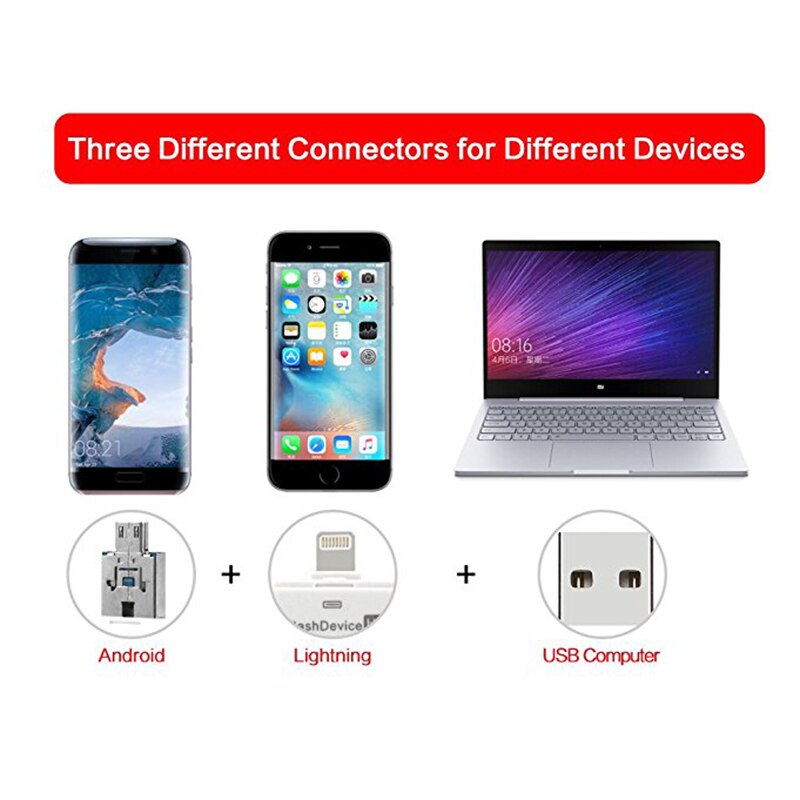 Trail Camera Viewer for Apple iPhone & iPad,View Photos and Videos from Wildlife Scouting Game Cam on Smartphone SD TF card