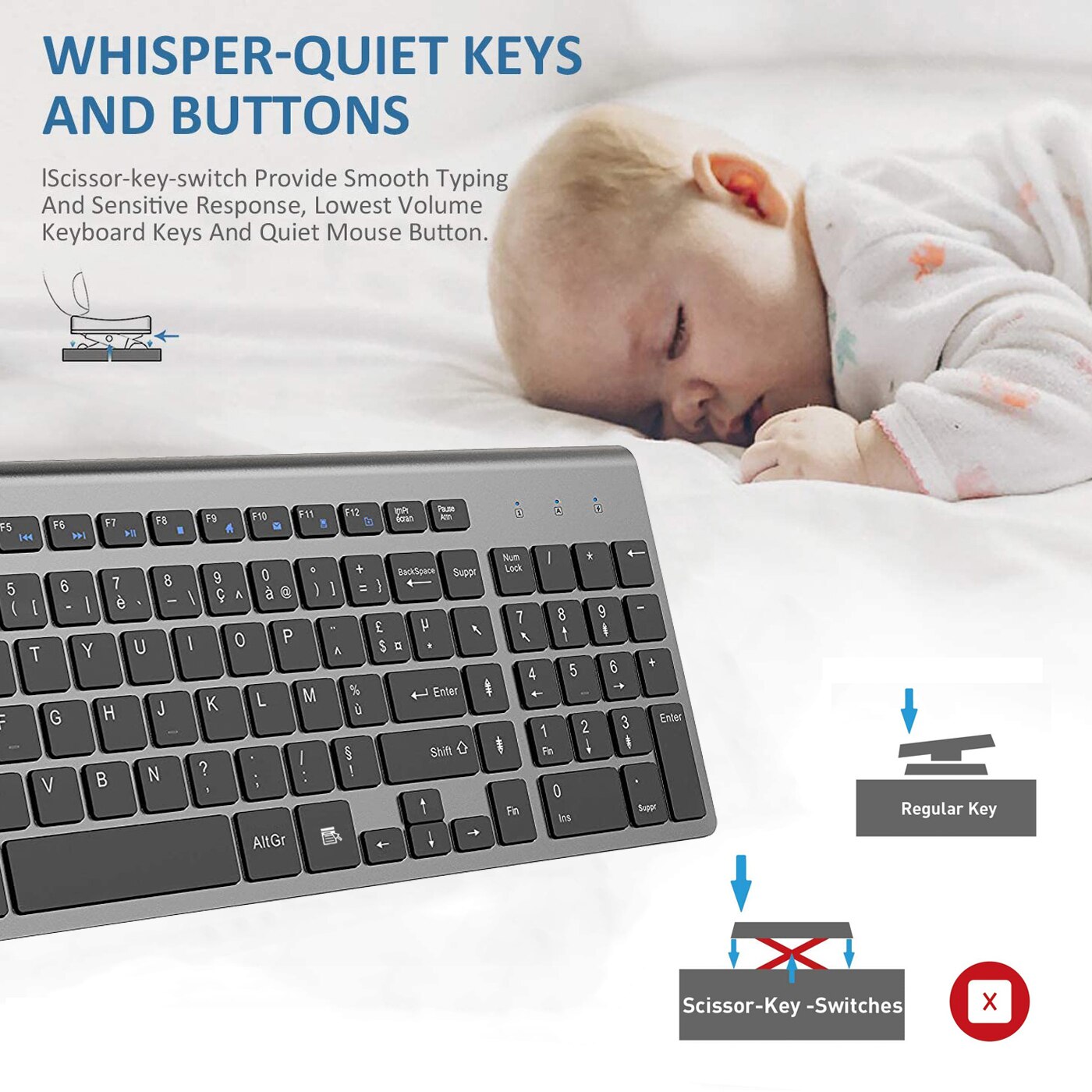French Wireless AZERTY Layout Keyboard Ultra Slim 2.4G Silent Compact Scissor Key Keyboard Set for Mac Windows PC Laptop tv box