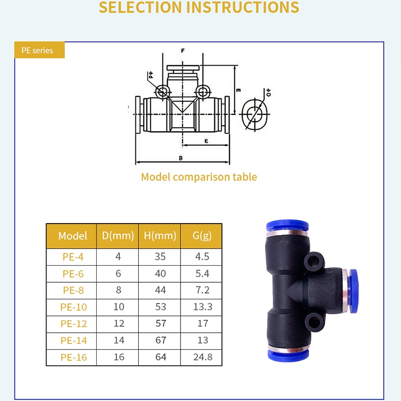Pneumatic Fittings PET 4mm 6mm 8mm 10mm 12mm Air Water Hose Tube One Touch Straight Push-In Plastic Quick Connector Tube Fitting