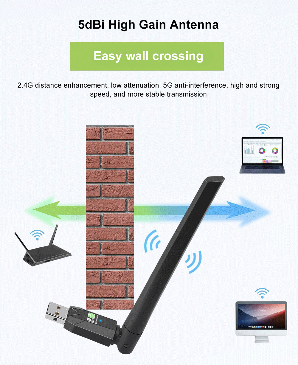 600Mbps USB WiFi Bluetooth 5.0 Adapter 2.4G 5GHz Wi-Fi Antenna Dual Band 802.11ac Mini Wireless Computer Network Card Receiver