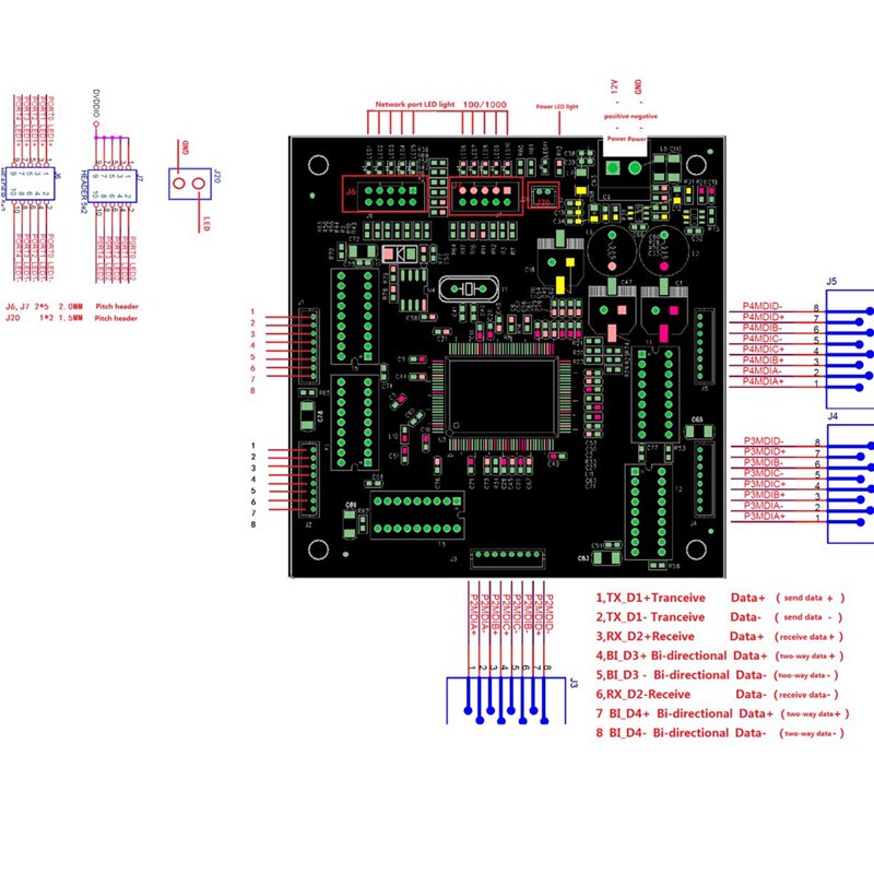 OEM/ODM 5 ports 10/100/1000 M gigabit ethernet switchMini taille 78*78mm Gigabit non géré 5 ports rj45 module de commutateur industriel