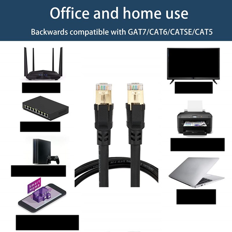 Cat8 Ethernet Cable 40Gbps Compatible Cat6e Anti Shielding 26AWG Gold Plated RJ45 Connector For Router Switch