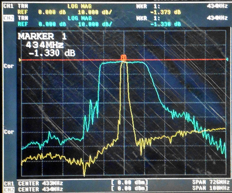 433MHz remote control, model aircraft, aerial photography, image transmission, band-pass filter, 433M, bandwidth 20MHz