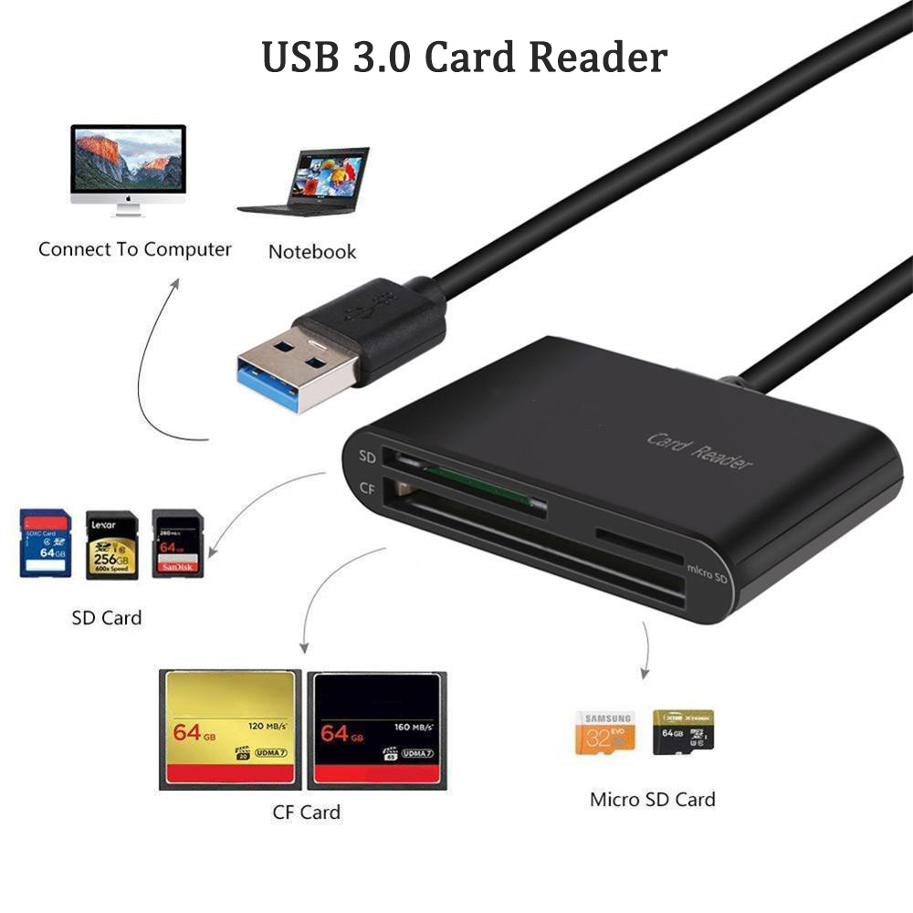 Leitor de cartão de memória usb 3 em 1, leitor de cartão sd usb3.0, adaptador de cartão flash compacto para cf/sd/tf micro cartão atacado