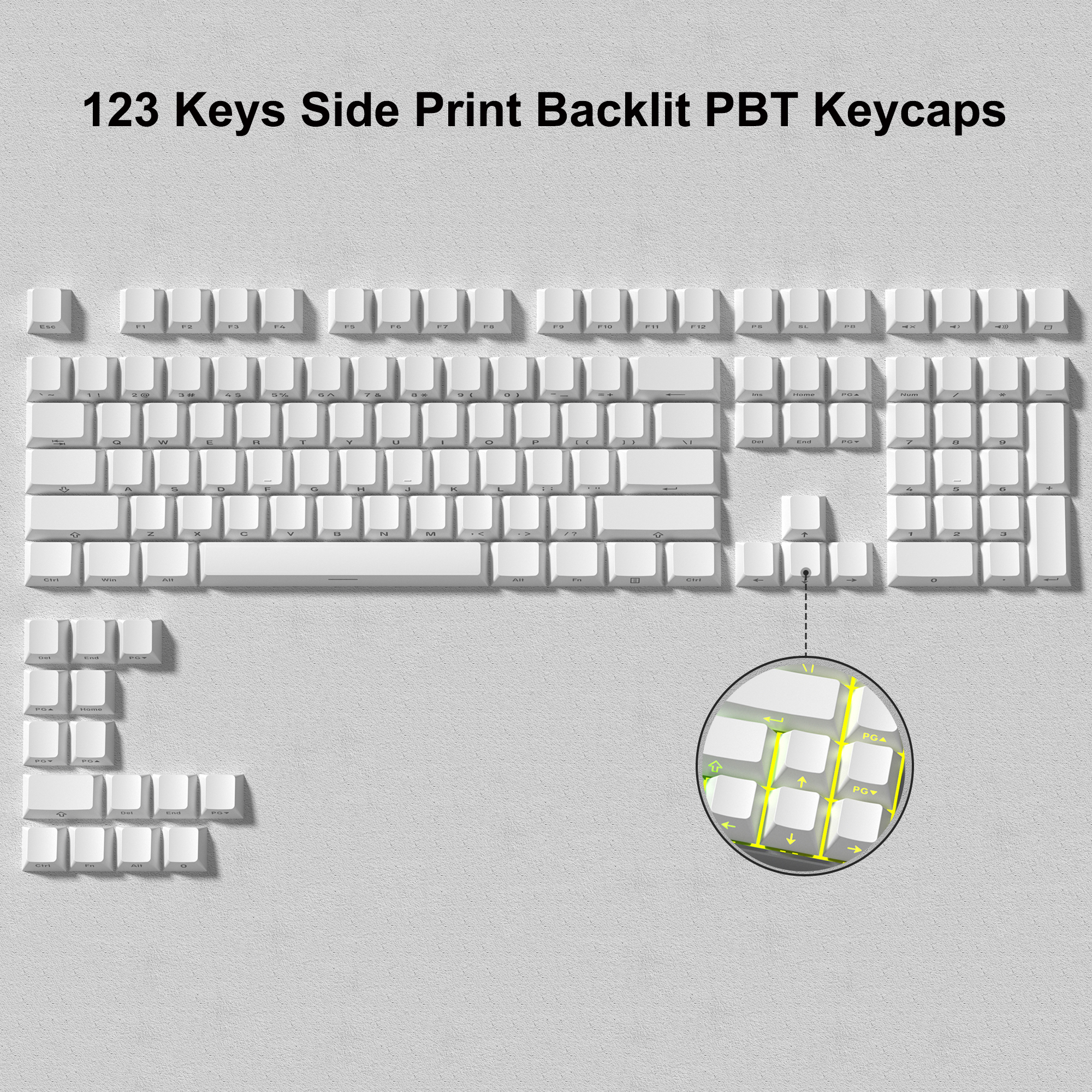 123 Keys Black PBT Keycap Backlit Side Print Double Shot Cherry Profile Key caps for MX Switches Mechanical Gaming Keyboard: Mandala