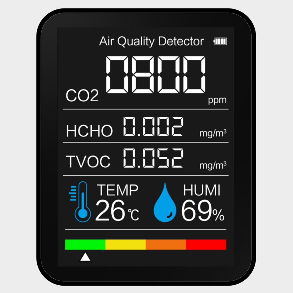 5 in1 Indoor Air Monitor Lcd Digital co2 Air Meters Real Time Intelligent Air Sensor Tester co2 Detector