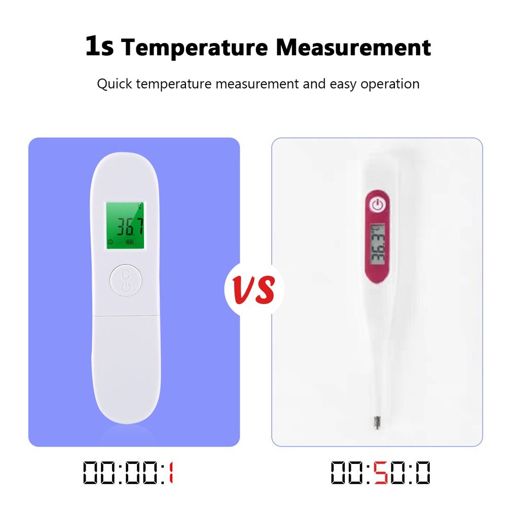 Outad 1 Set Digitale Infrarood Thermometer Lichaamstemperatuur Voor Volwassen Kids Voorhoofd Non-contact Voorhoofd Thermometer Lichaam