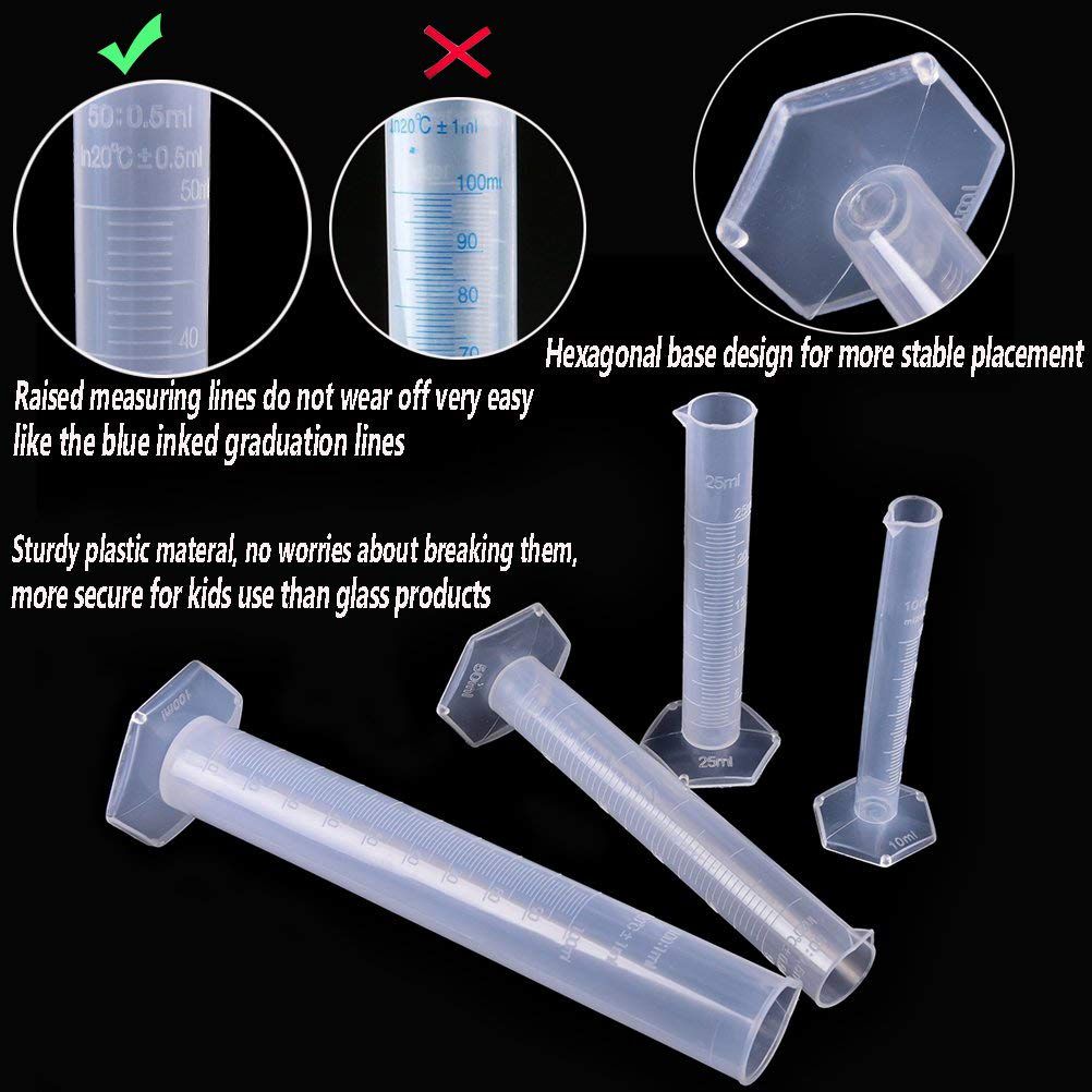 5 Sizes Clear Plastic Graduated Cylinders (10 25 50 100 250ml) 5 Pack Plastic Beakers Set- 50, 100, 250, 500, 1000ML