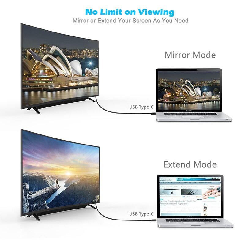 Choetech usb type c til dvi kabel 4k 30hz 1.8m usb c til dvi -d 24+1 adapter til macbook samsung  s10 s9 s8 type c div d adapter