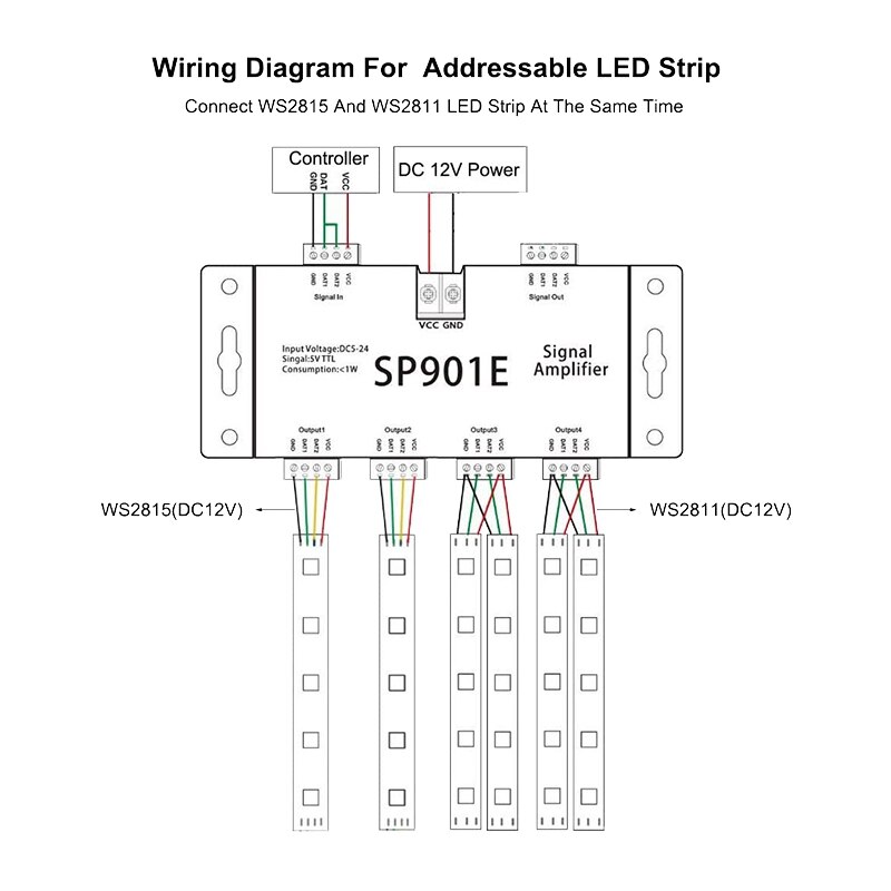 SP901E LED Pixel SPI Signal Amplifier Repeater Addressable LED Strip And Dream Color Programmable LED Matrix Panel