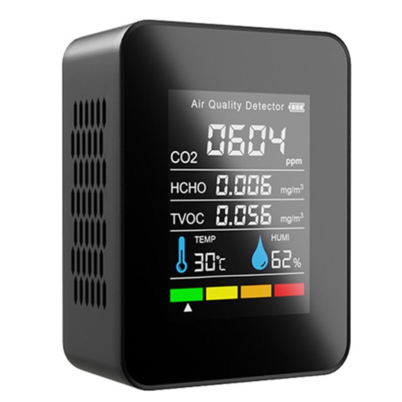 5 In1 CO2 Meter Digital Temperature Humidity Teste... – Vicedeal