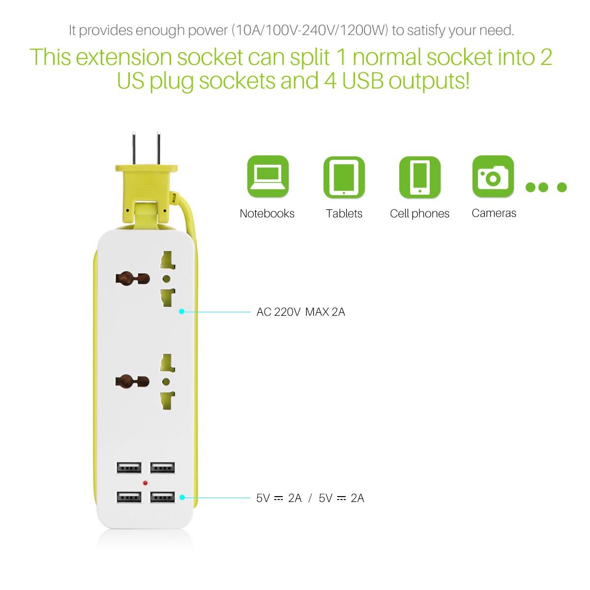 Power Strip - 2 AC Outlets + 4 USB Ports - 1.5m Cable - Surge Protector - US Plug