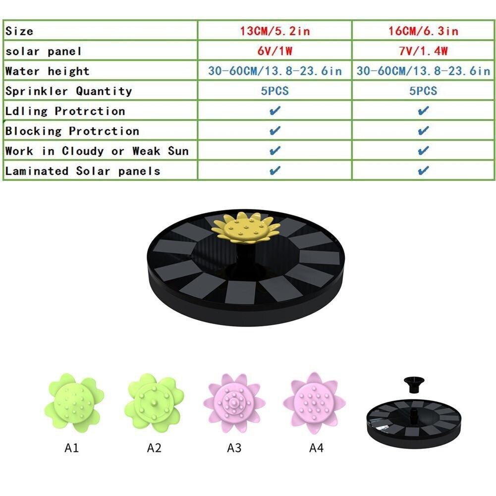 Decorative Water Fountain Flower Shape Solar Fountain for Garden Backyard Pond Outdoor Decoration