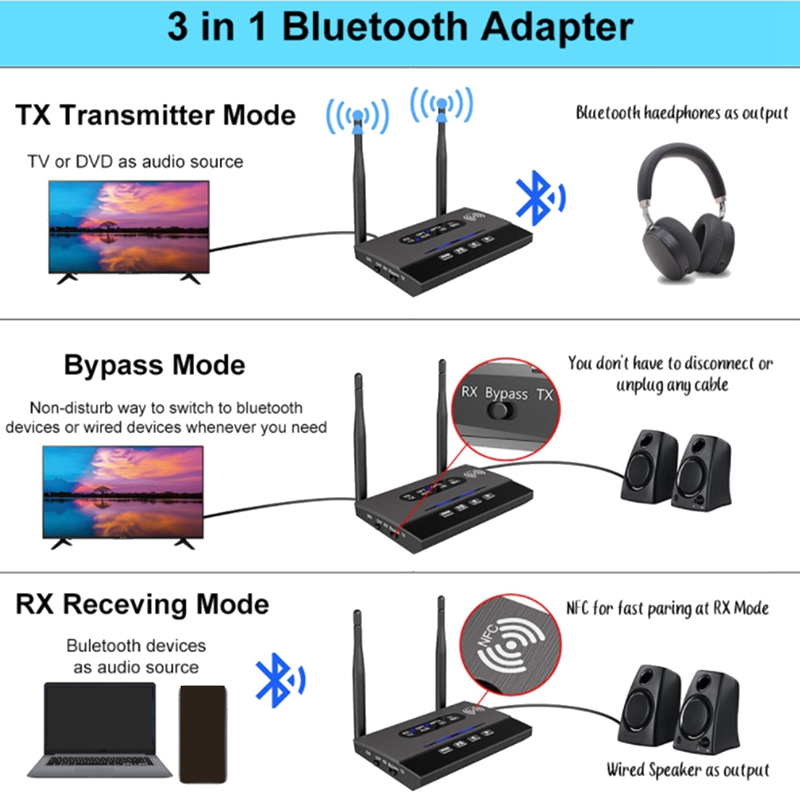 80M Aptx HD krótki czas oczekiwania Bluetooth 5.0 nadajnik i odbiornik audio SPDIF 3.5mm AUX Jacek RCA adapter bezprzewodowy na telewizor samochodowy PC