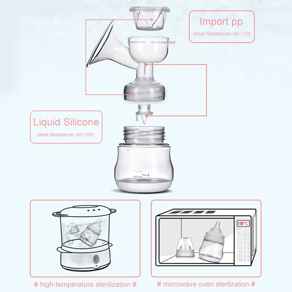 Pompe à lait d'aspiration de mamelon de pompes d'allaitement électriques simples automatiques intelligentes d'allaitement