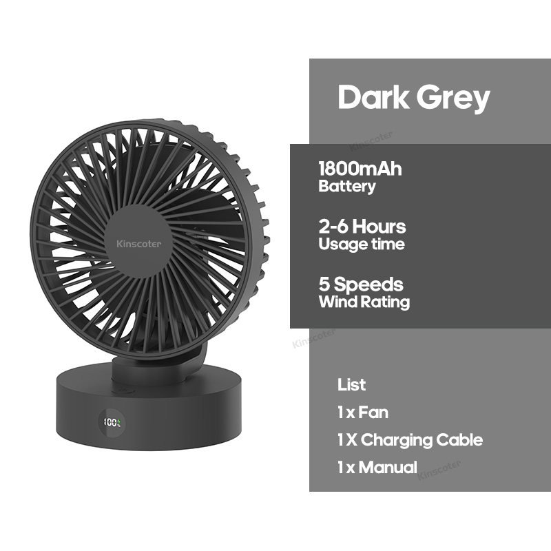 Mini ventilador de sobremesa silencioso de gran potencia de viento Ventilador inalámbrico recargable de 5 velocidades Ventilador pequeño con pantalla para estudiantes de oficina: Rojo
