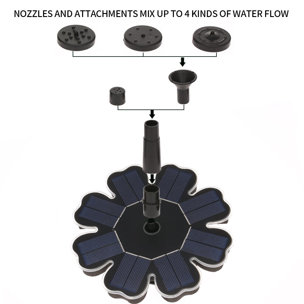 Zonne-energie Pomp Rose Vogel Bad Fontein Pomp 1.6W Drijvende Sproeisysteem Dompelpomp Voor Outdoor Vogelbad Vijver Pool