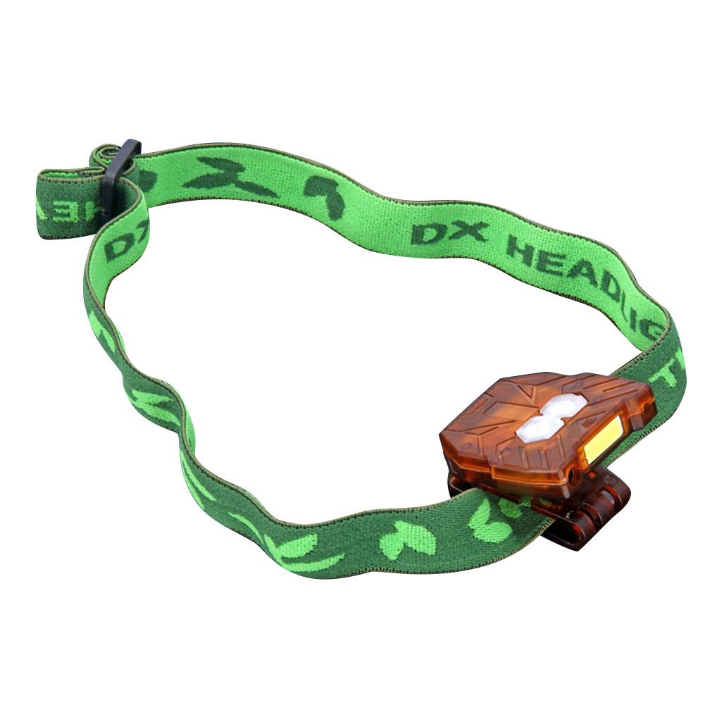 Led-koplamp met clip, lichtgewicht, usb-oplaadbaar, cob-koplamp met inductieve hoofdlamp voor nachtvissen