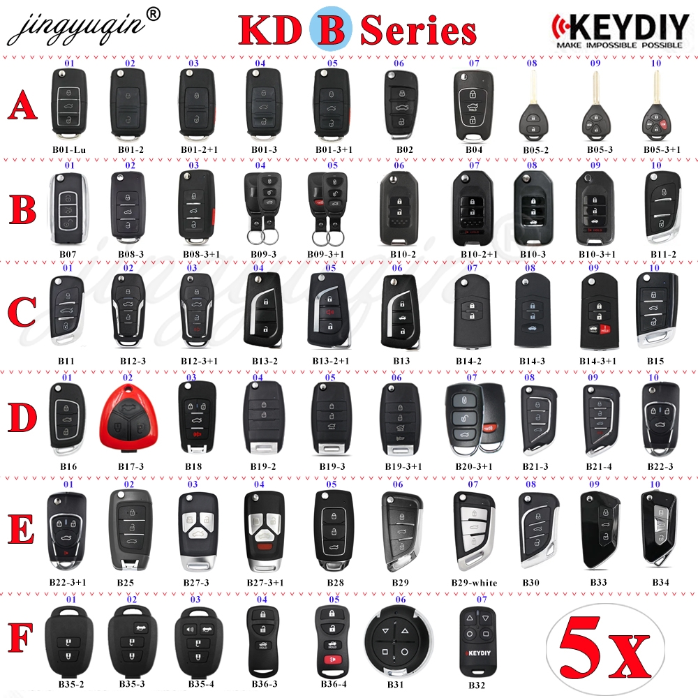 5pcs KEYDIY B Series KD Remote B01/02/04/05/07/08/10/11/12/13/15/16/18/20/21/25/28/29/30/33 for KD900 KD-X2 MINI Key Programmer