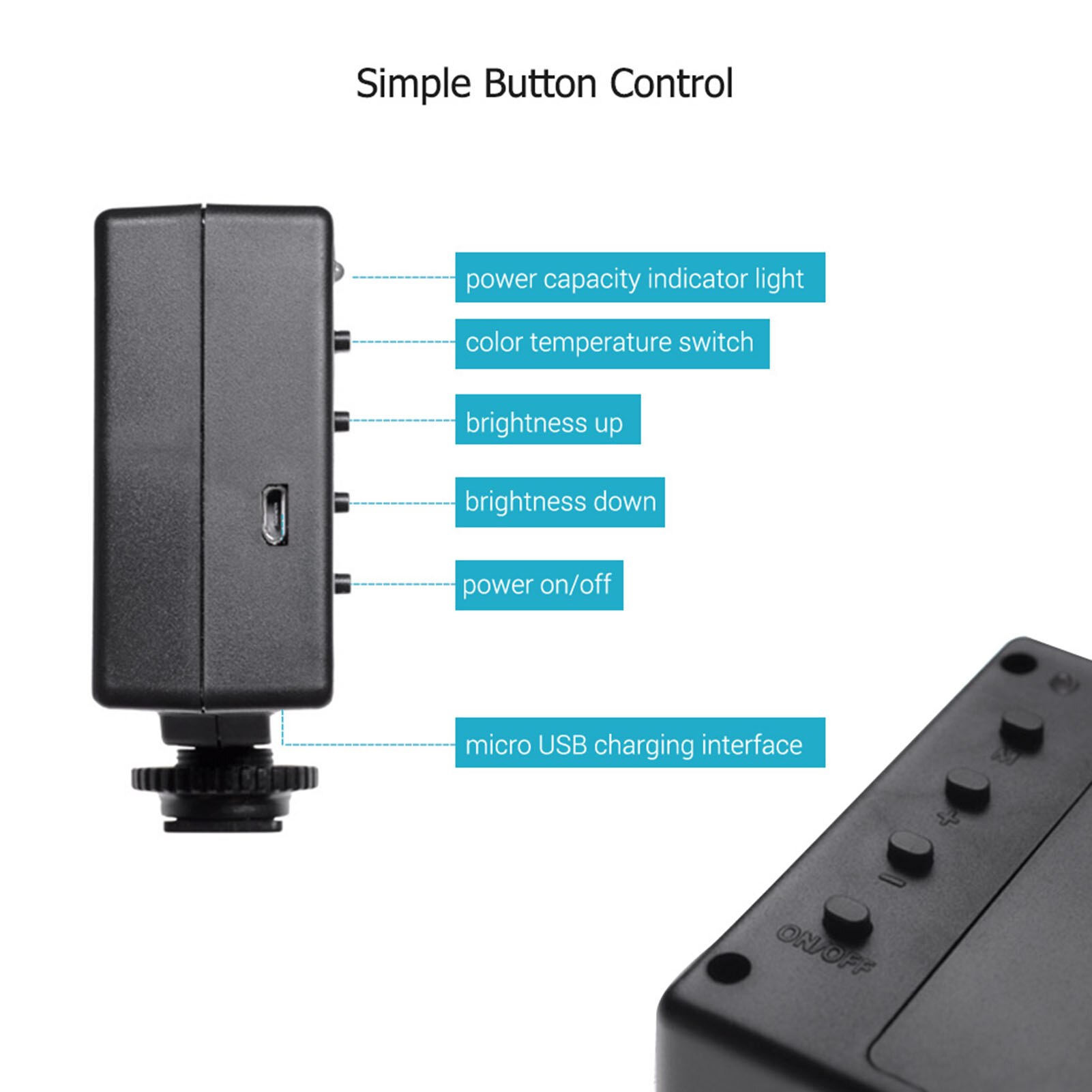 Luce Video a LED 3200K-5600K pannello LED dimmerabile fotografia portatile luce di riempimento con foro per vite da 1/4 pollici per fotografia Live