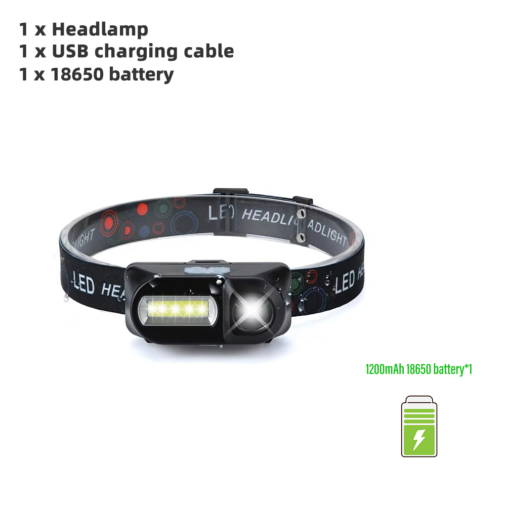 Fiske led pandelampe campinglys bærbar mini xpe cob usb pandelampe fiskeforlygte lommelygte lommelygte brug 18650: Foranderlig