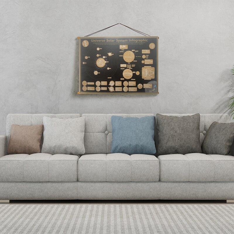 1 Pcs The Map Cosmic Solar System Eight Planet Student Study 57 * 41 cm Room Home Office Decorative Wall Sticker