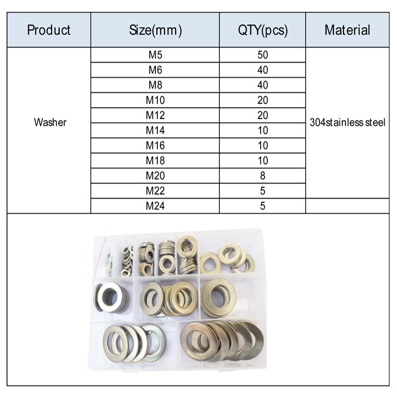 168/150Pcs Platte Ring Set 304 Rvs M2-M24 Ring Pak... – Vicedeal