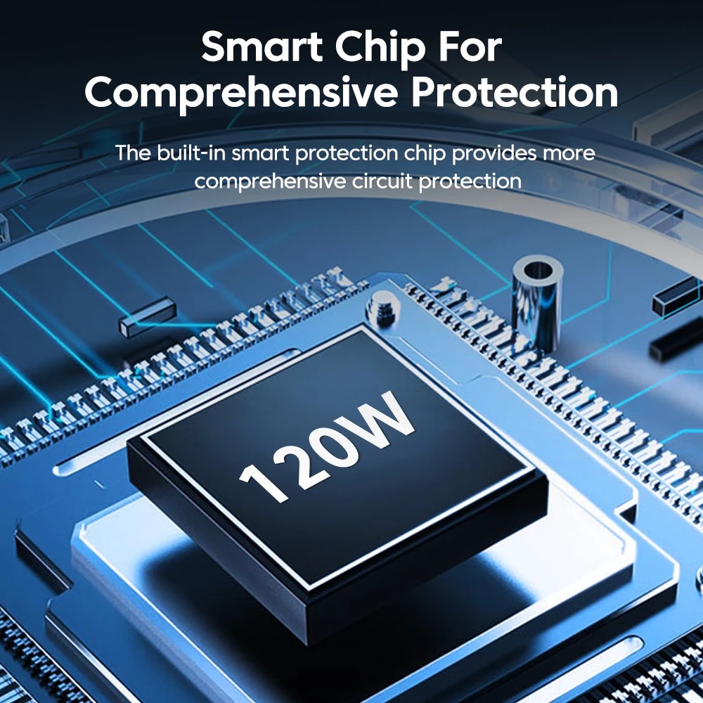 PD 120W GaN Cargador rápido 3,0 EE. UU. UE enchufe viaje portátil 5 puertos USB tipo C carga rápida adecuado para Android Ios iPhone Xiaomi