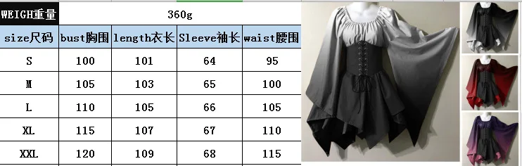 Robe de Cosplay Rétro à Imprimé Dégradé pour Femme, Tenue de Spectacle d'Halloween, Rinascimento du Moyen Âge