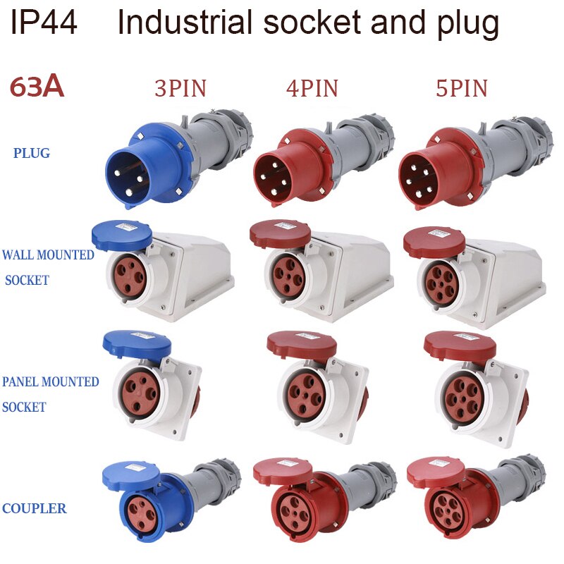 MN Industrial Plug and Socket 63A 3pole 4pole 5pole IP44 Wall Mounted Socket Panel Mounted Coupler NONWaterproof 220V 380V 415V