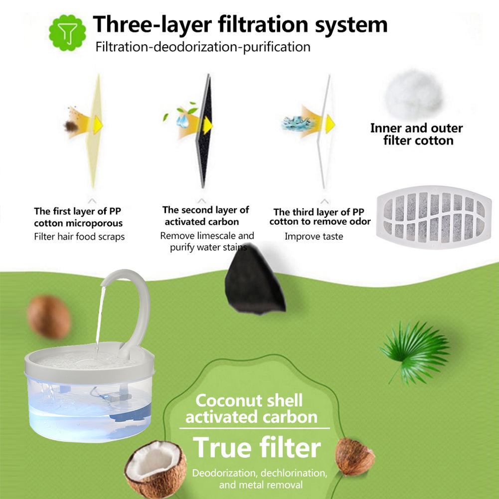 1pc Replaced Activated Carbon Filter For Cat Water Drinking Fountain Replacement Filters Pet Dog Fountain Dispenser Accessories