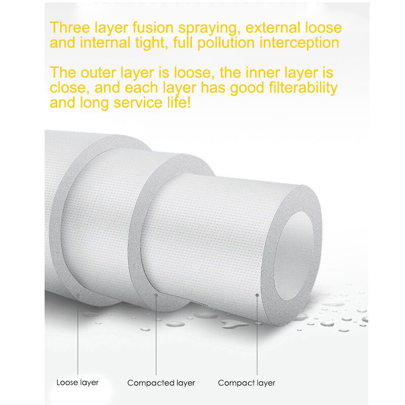 PP Cotton Filter+10inch Water Purifier Filter UDF Granular Activated Carbon Filter+CTO Compressed Carbon Reverse Osmosis