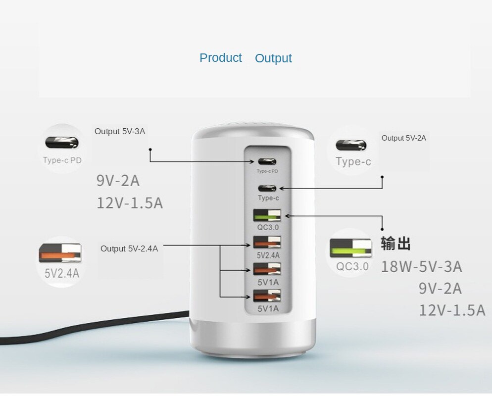 LAMJAD 6 Ports USB Car Charger QC3.0 Fast Charging Phone Charger 65W 2.1A Multi USB Socket for iPhone Android Samsung