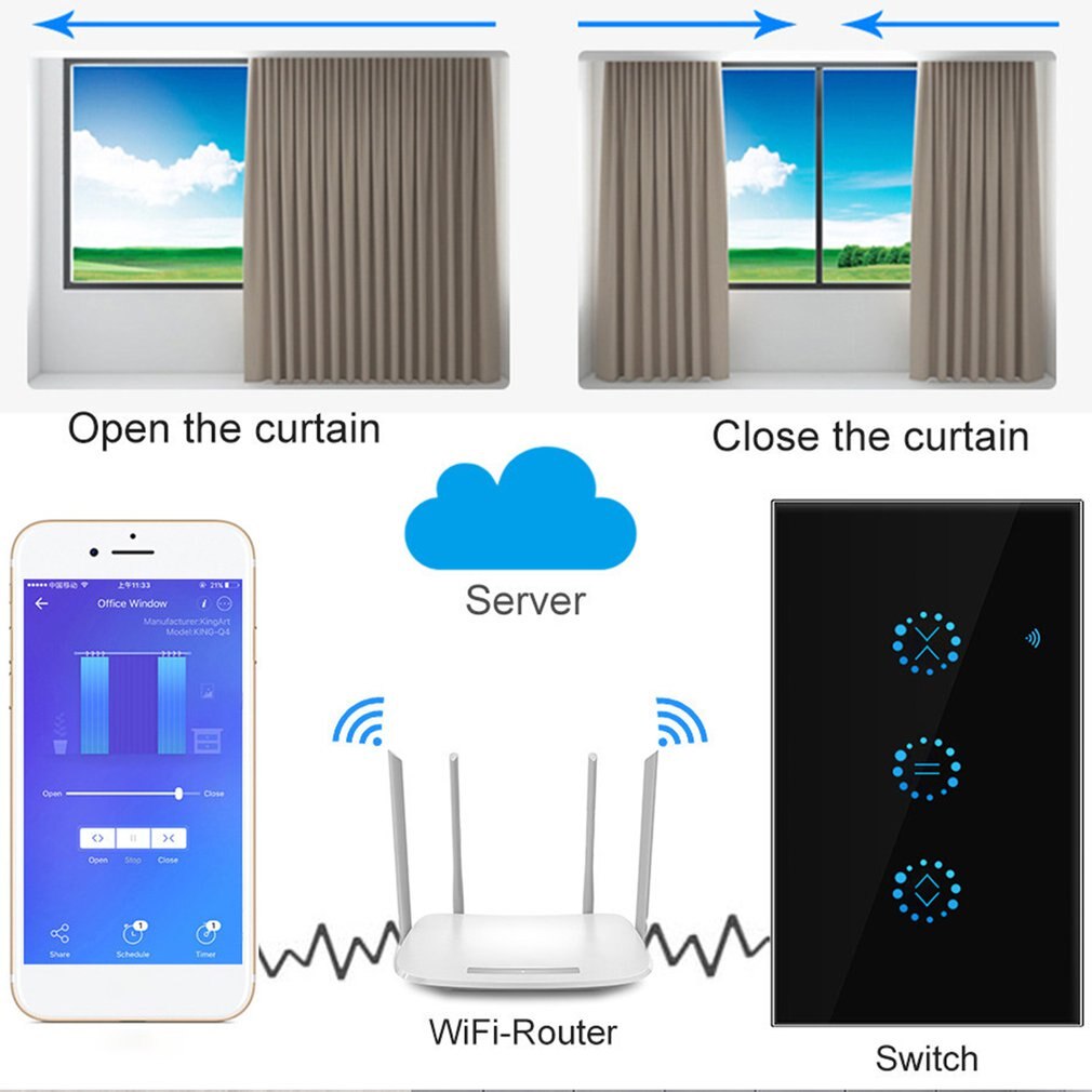 Wifi Intelligent Curtain Switch Alexa Voice Controller Remote Wall Control Switch Touch Switch Button