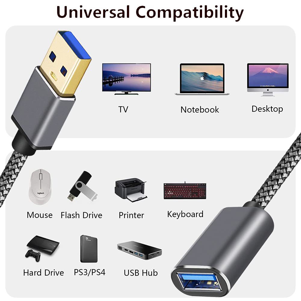 USB 3.0 Extension Cable USB 3.0 Male to Female Extension Data Sync Cord Cable for PC TV USB Keyboard Printer 0.5m/1m/2m/3m/5m