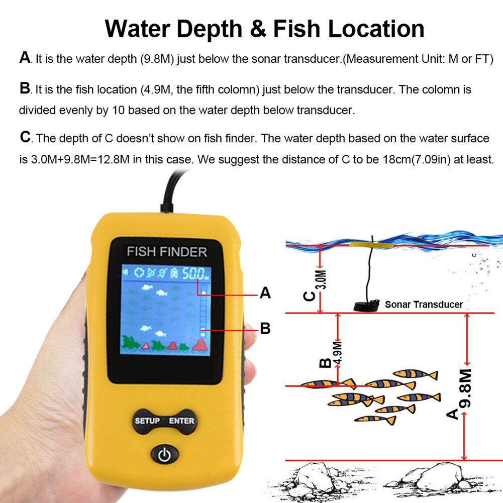 Handheld Fish Finder Portable Fishing Kayak Fishfinder Fish Depth Finder Fishing Gear with Sonar Transducer and LCD Display