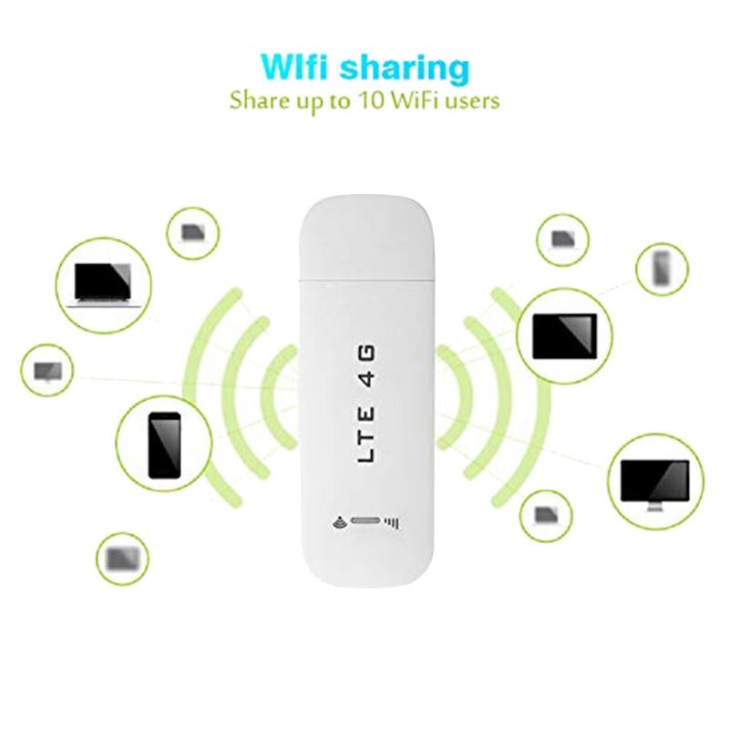 Lte Wifi Router Usb Modem Stick Network Adapter Draadloze Wifi Hotspot Router Modem Stick Voor Outdoor Draadloos Delen