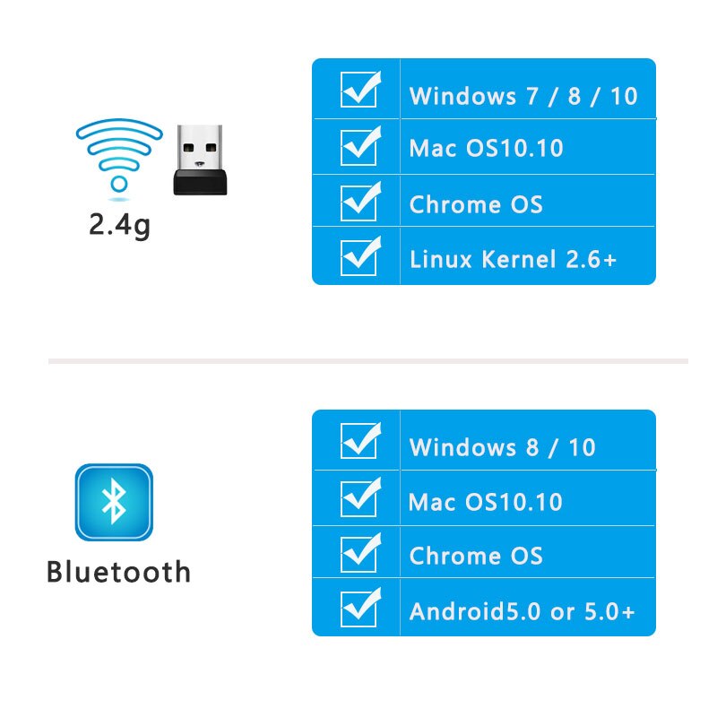 Drahtlose Maus Wiederaufladbare Bluetooth Stille Ergonomische Computer Verbinden Multi Gerät Für iPad Mac Tablette Macbook Luft Laptop PC