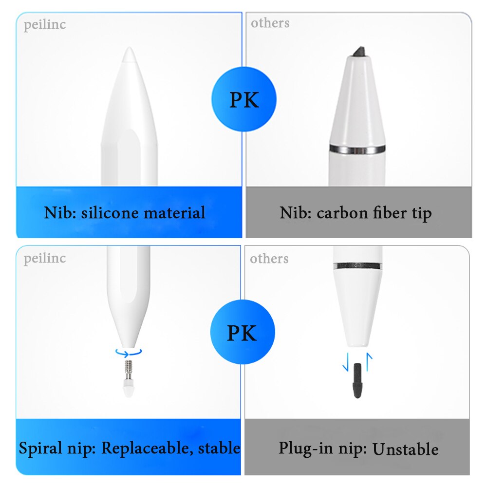 Stylus pen digital blyant med opladning trådløst til apple ipad 10.2 ipad pro 11 12.9 ipad 6th ipad air 3rd ipad mini 5th gen