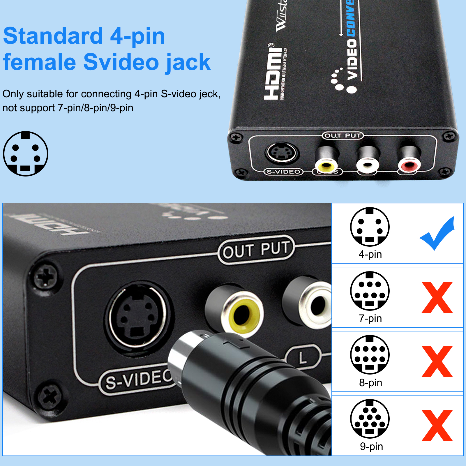 HDMI to AV S-Video CVBS Video Converter HDMI to SVIDEO+S VIDEO Switcher Adaptor HD 3RCA PAL/NTSC Switch for TV PC Blue-Ray DVD