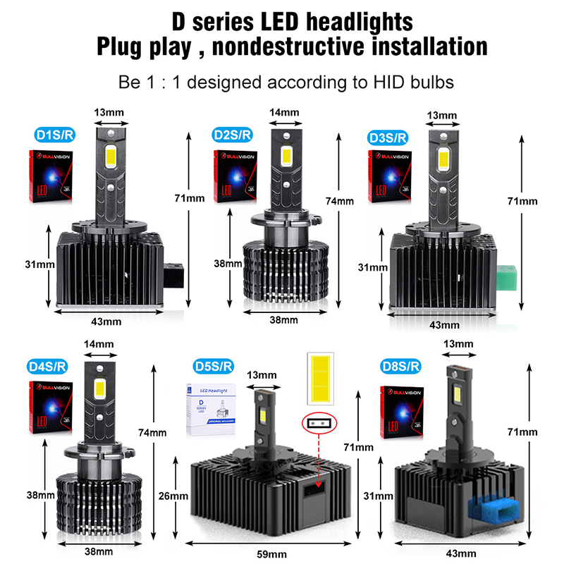 Bullvision D3S LED Scheinwerfer HID D1S D2S D4S D5S D8S D1R D2R D3R Turbo LED 35000LM Zwei-seitig CSP chip 6500K Weiß 90W Plug &amp; Play