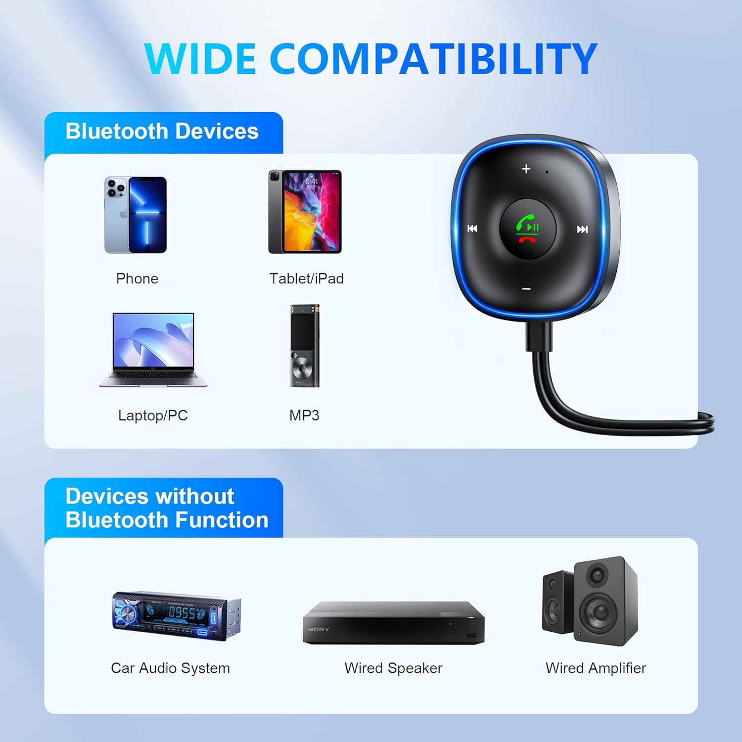 Adaptador de asistencia de Audio para coche Bluetooth 5,3, 3,5mm, con micrófono, función de llamada, receptor USB, música estéreo para el hogar y llamadas manos libres