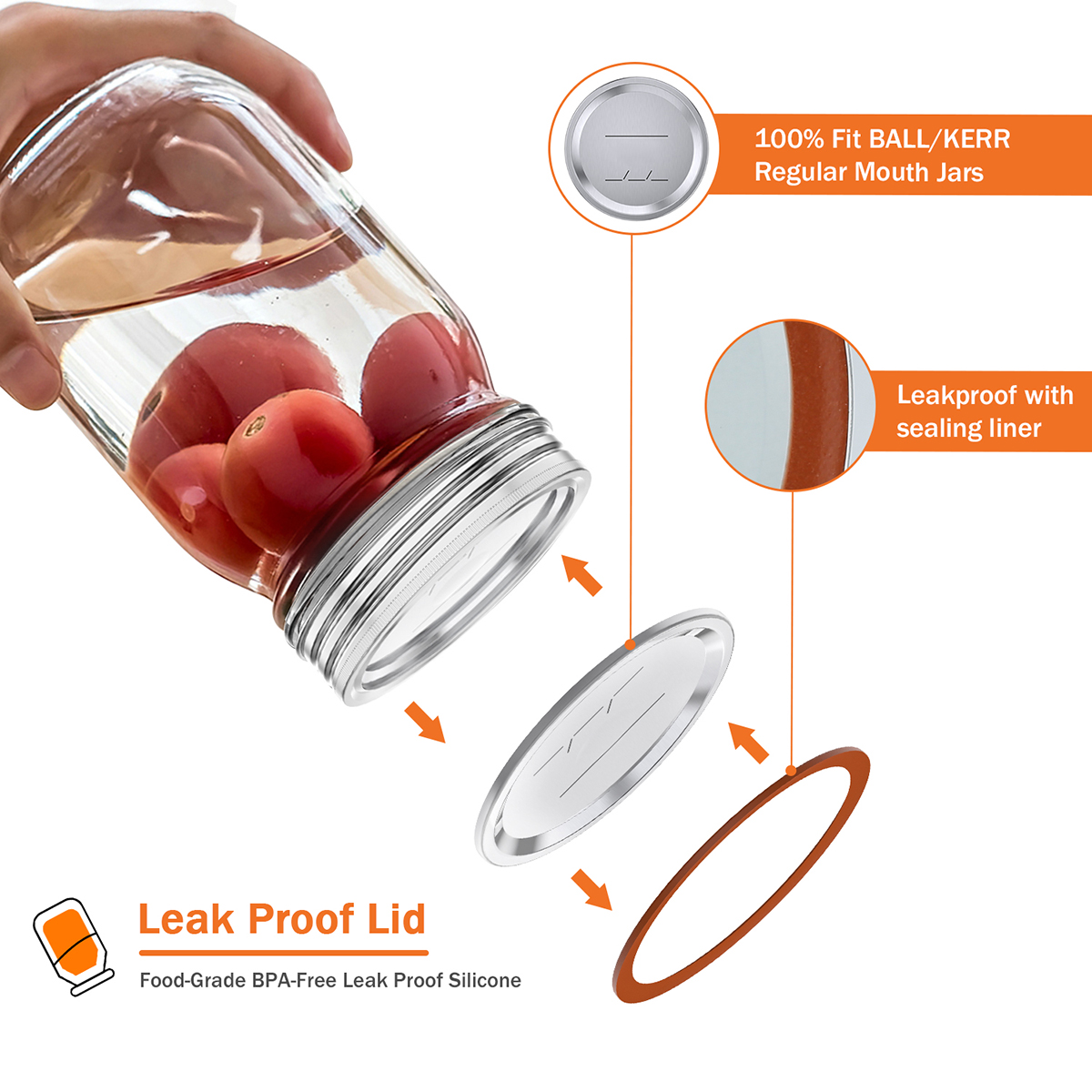 Couvercle de pot de maçon en fer blanc multicolore avec tampon de Date, couvercle de bocal de maçon à bouche régulière, couvercle anti-fuite en argent de Type fendu 70/86MM