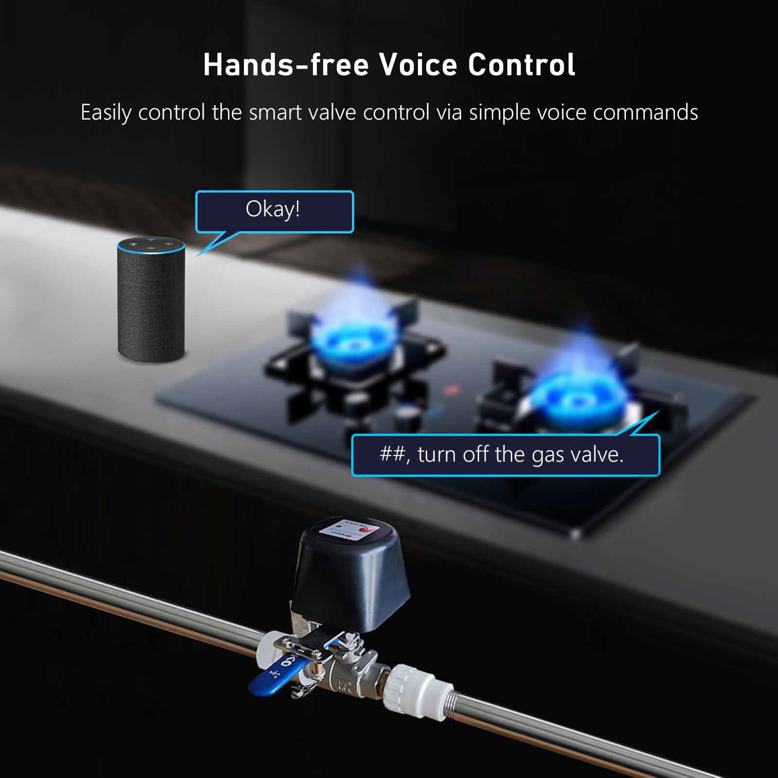 Tuya Zigbee/Wifi Smart Water Valve Voor Hendel Schakelaar Elektrische Gasklep Controller Water Sprinkler Timer App Remote/voice Control