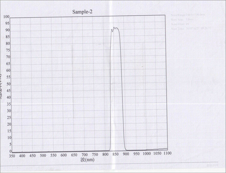 Filtro óptico infrarrojo IR de 850nm, lente de filtro de banda estrecha, filtro de paso de luz Invisible, cristal negro, lentes de 8,2x8,2x1mm, 1 ud.
