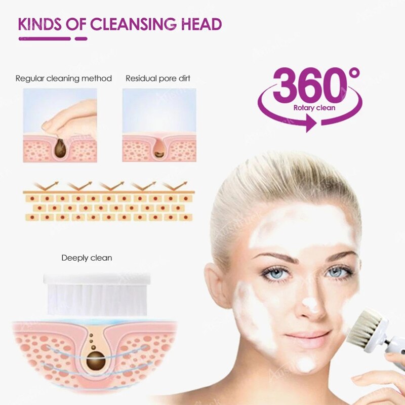 5in1 Elektrische Gesichts Pinsel Rotary Gesicht Pinsel Mitesser Tiefen Reinigung Gesicht Reiniger Massage Persönliche Heimgebrauch Hautpflege Gerät