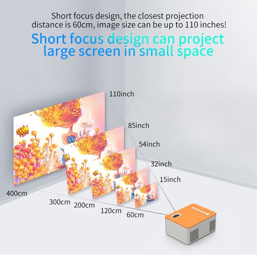 Hoge resolutie oogbescherming  uc28d thuis kinderen led projector mini draagbare thuis mobiele telefoon projector