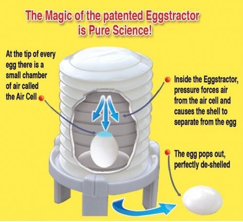 1PC Peel Shell Hard-Boiled Egg Shell Tools Cooked Egg Remove Hard Peeler Eggs Stractor Cleansing Kitchen Tools